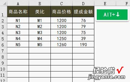 超实用，你不能不会的6个Excel技巧