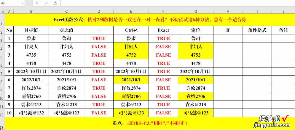 核对2列数据是否一致？这6种方法，总有一个适合你