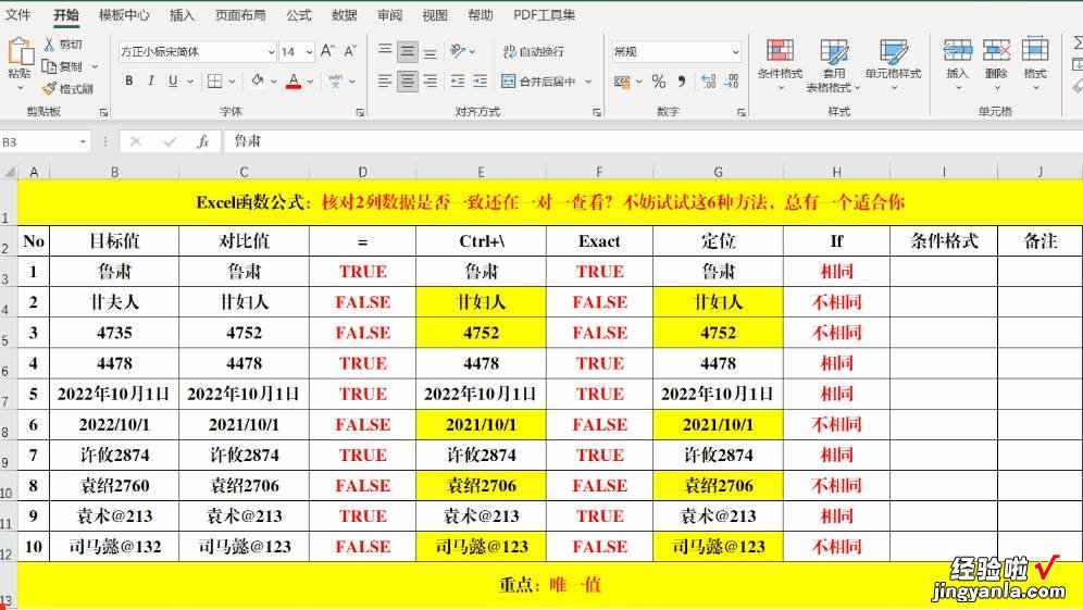 核对2列数据是否一致？这6种方法，总有一个适合你