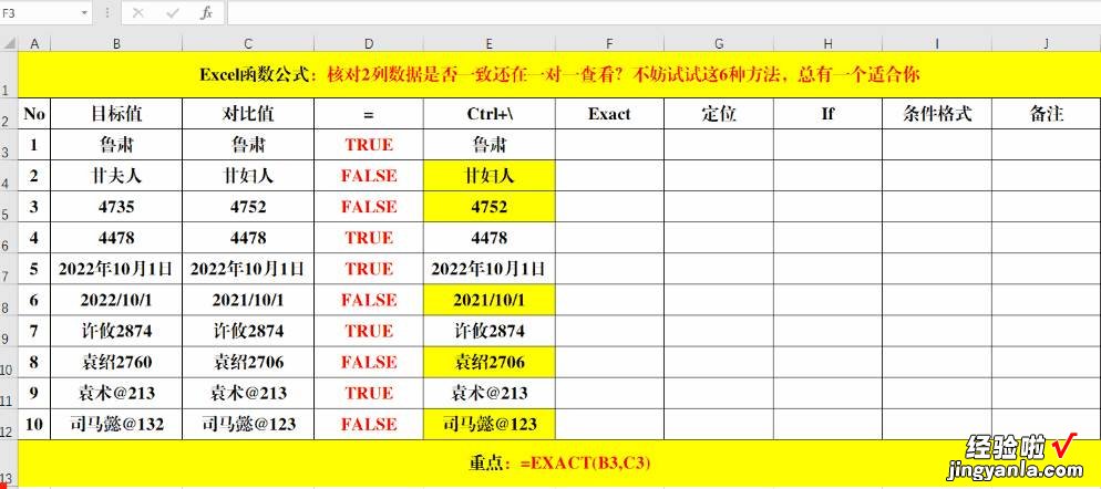 核对2列数据是否一致？这6种方法，总有一个适合你