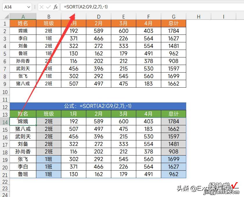 等了它N年，SORT函终于来了，可以让Excel表格自动排序