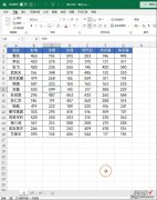 同时操作100个Excel表格，让工作效率提高10倍不止