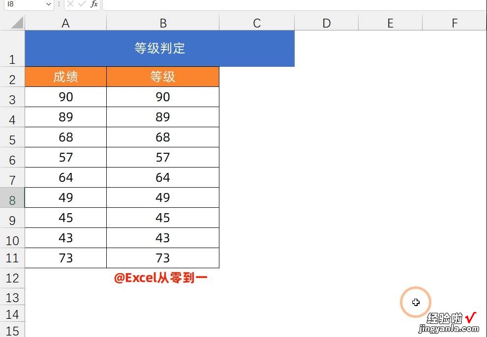 11个自定格式的Excel小技巧，动图演示，让你一看就懂