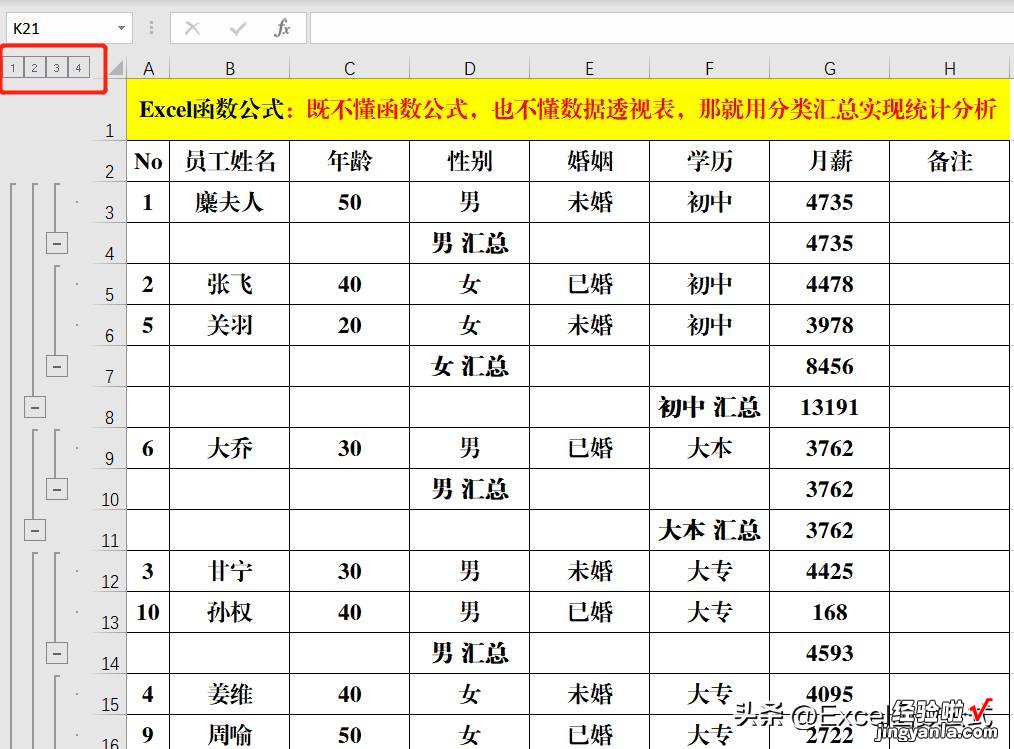 既不懂函数公式，也不懂数据透视表，那就用分类汇总实现统计分析