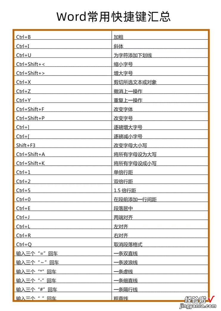 好用！零基础照样玩转Word？安利这些“实用上头”的Word技巧