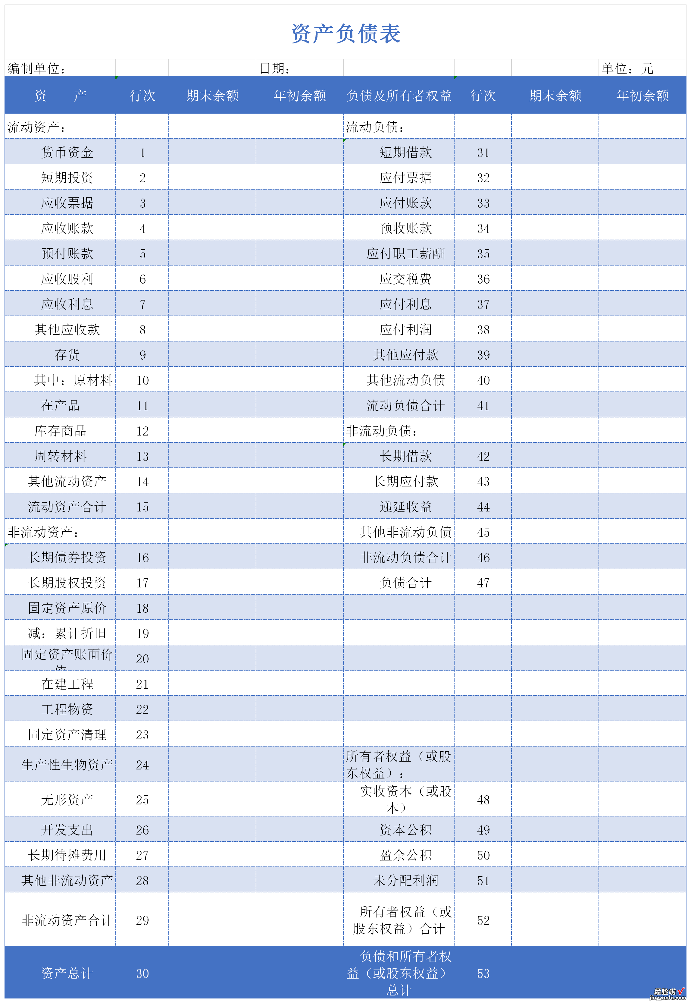 财务报表资产负债表Word文档下载