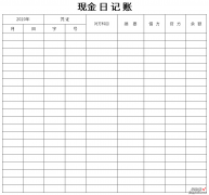 现金日记账Word文档下载