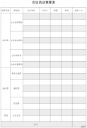 会议活动预算表格Word文档下载