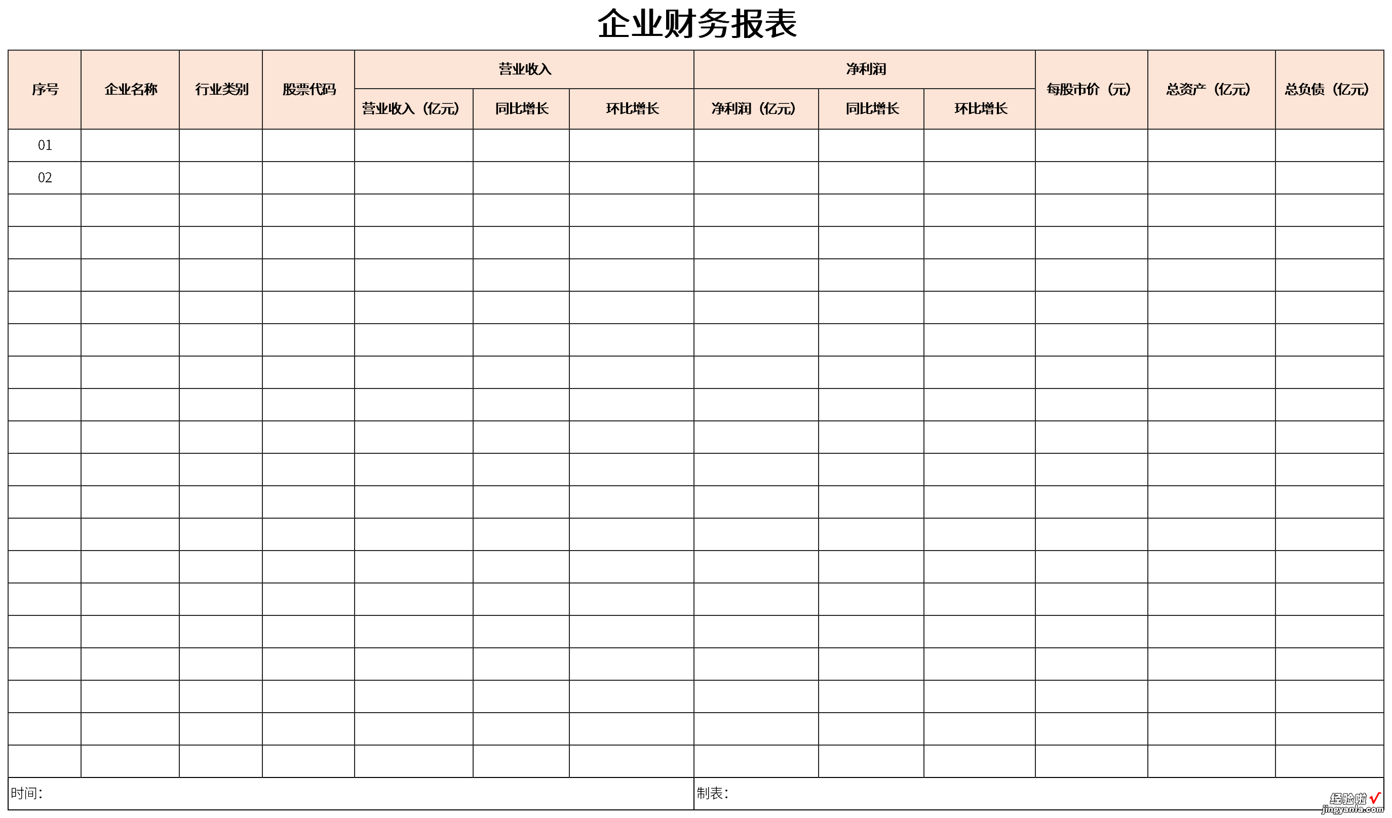 企业财务报表Word文档下载