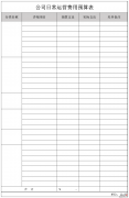 公司日常运营费用预算表Word文档下载