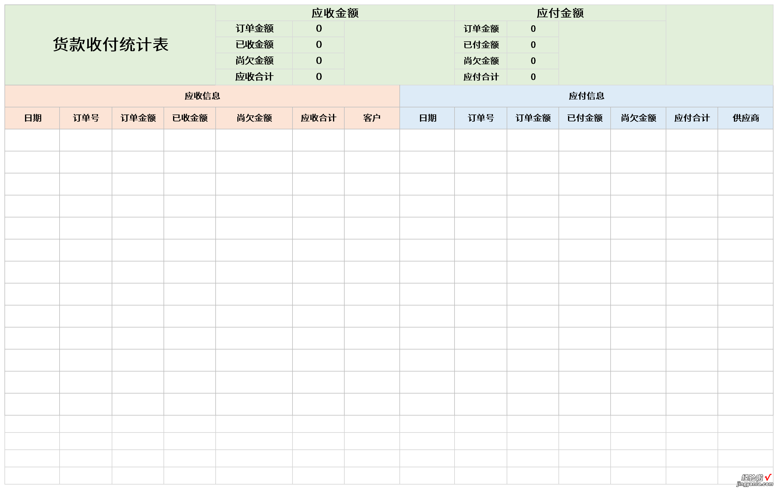 货款收付统计表Word文档下载