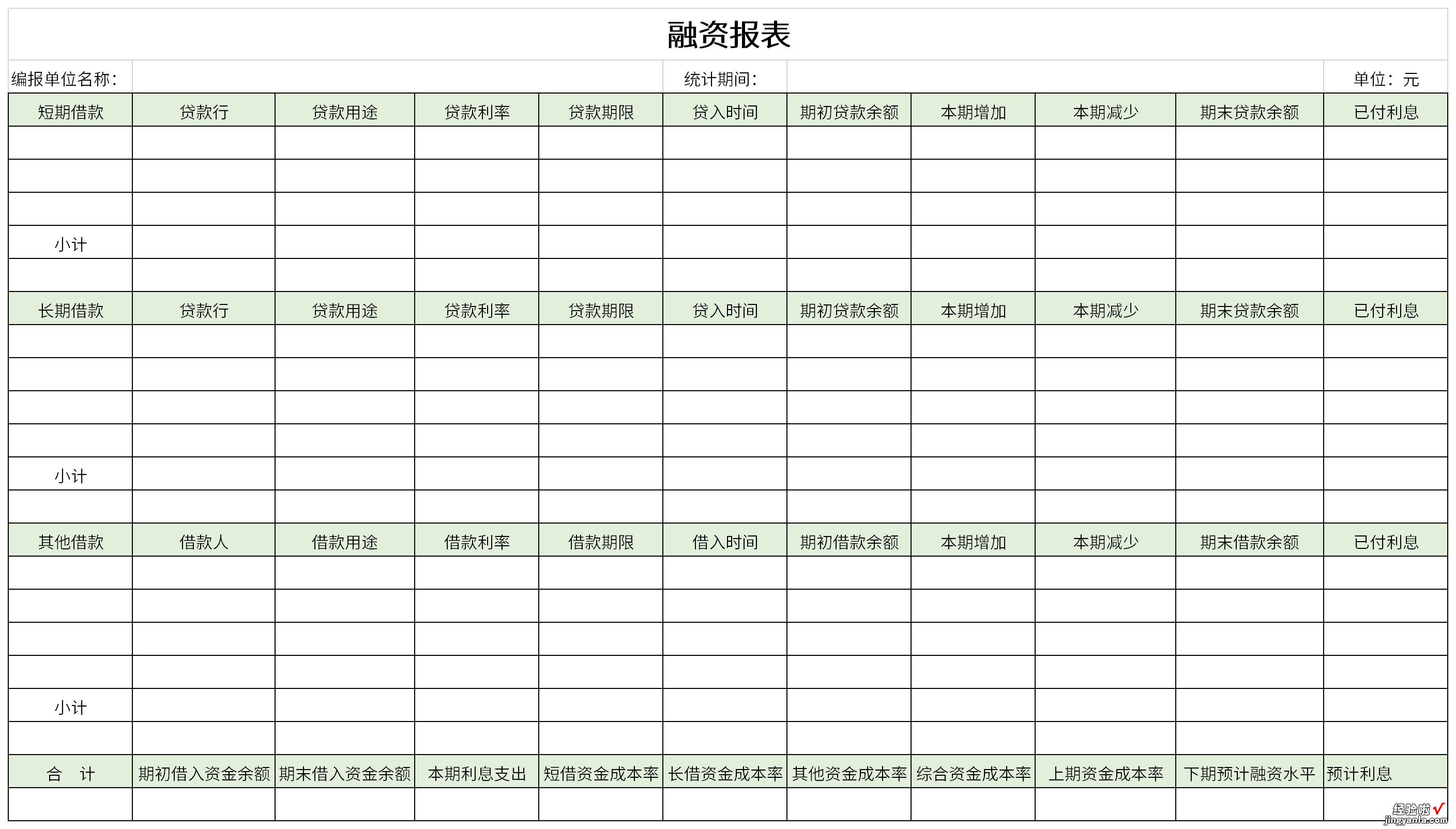 融资报表Word文档下载