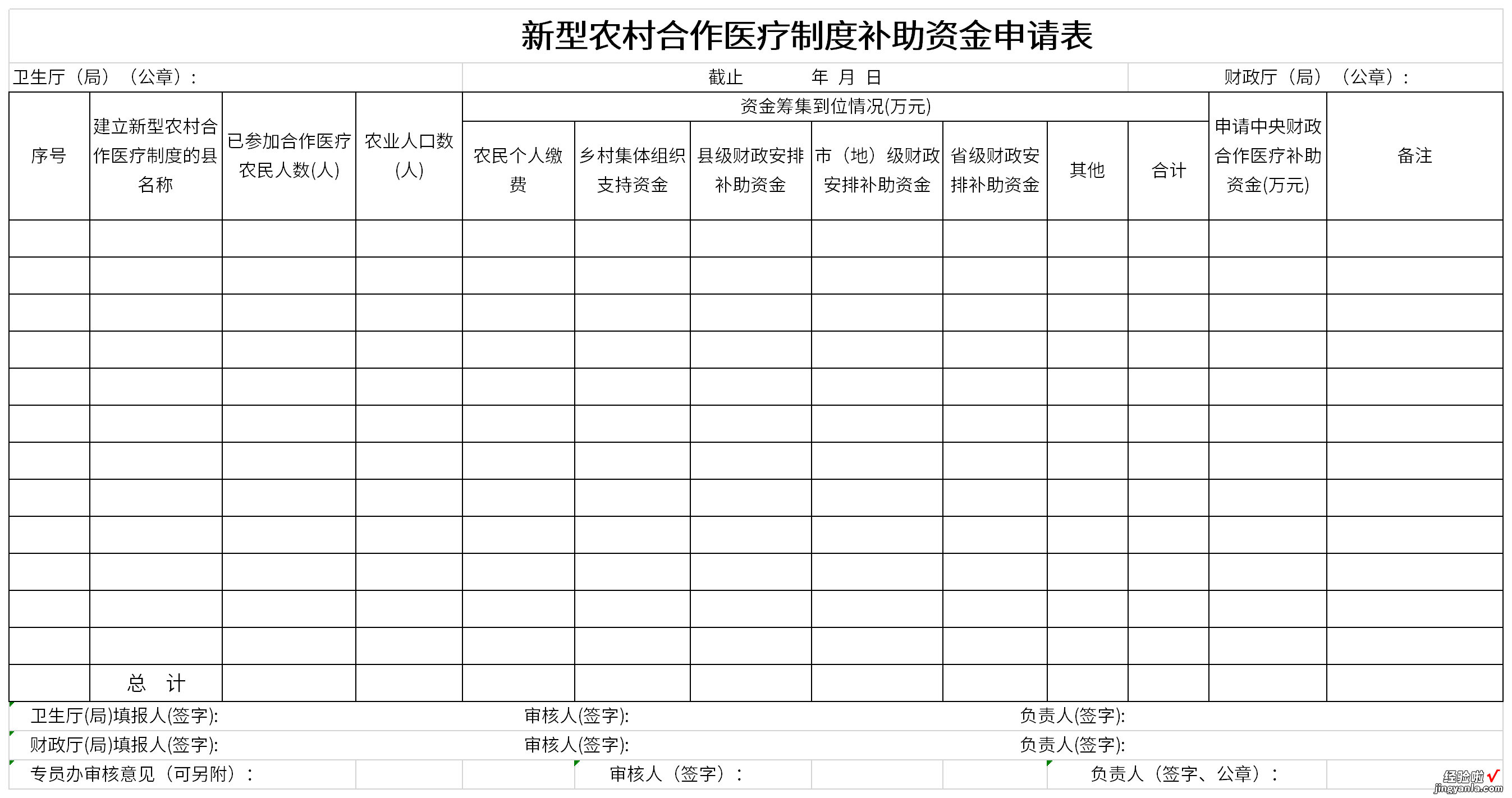 新型农村合作医疗制度补助资金申请表Word文档下载