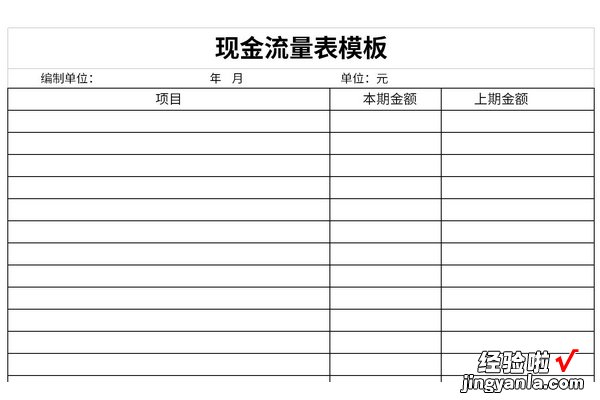 编制现金流量表Word文档下载