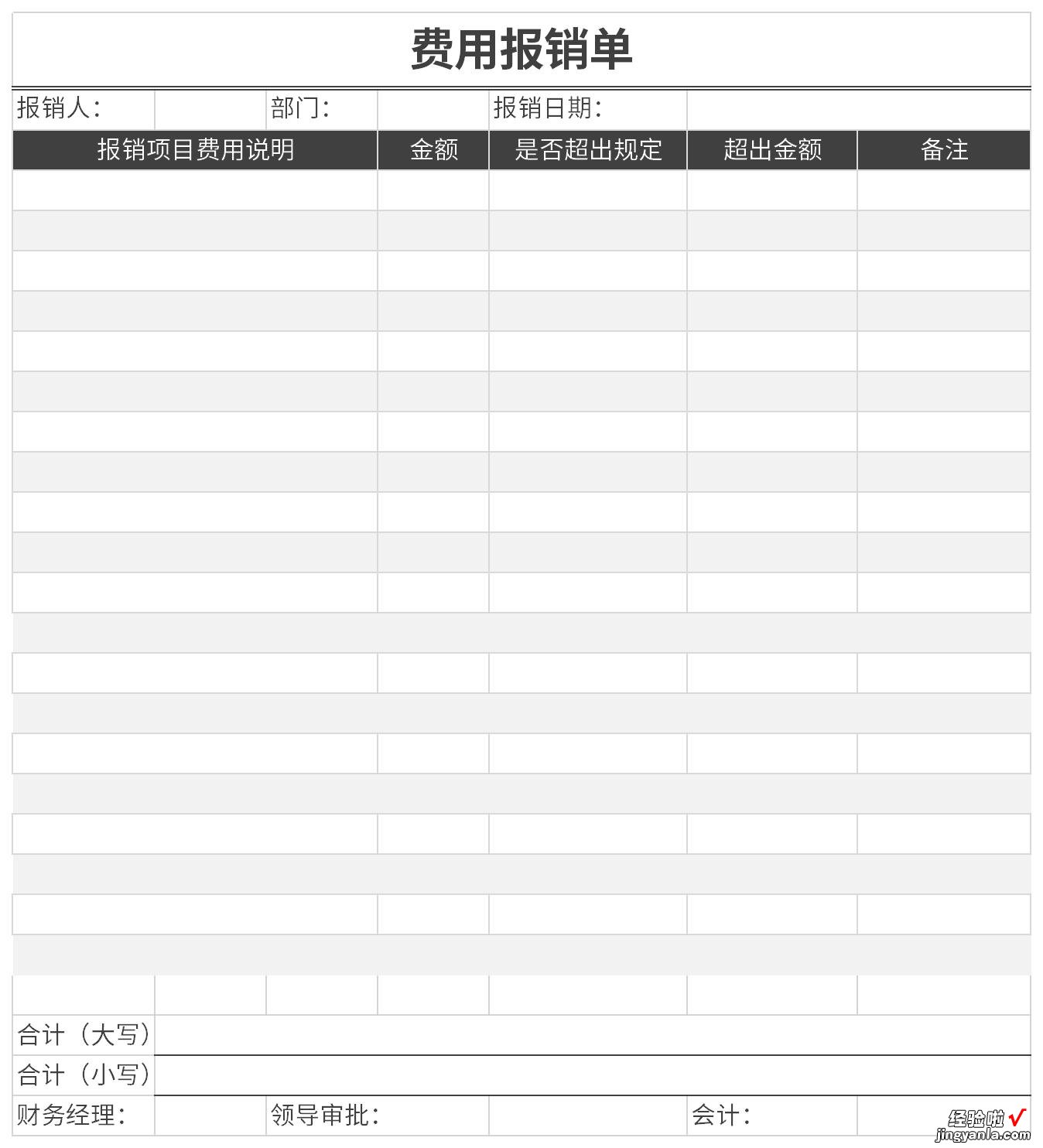 费用报销单填写样本Word文档下载