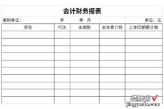 会计财务报表Word文档下载