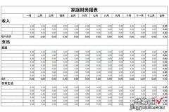 家庭财务报表Word文档下载