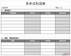 多步式利润表Word文档下载