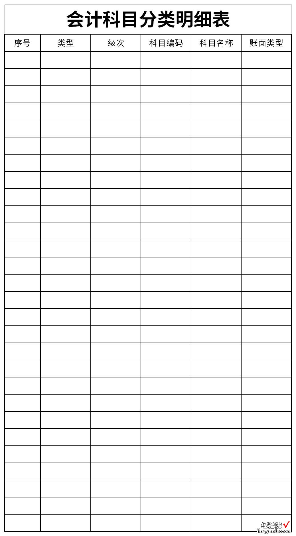 会计科目分类明细表Word文档下载