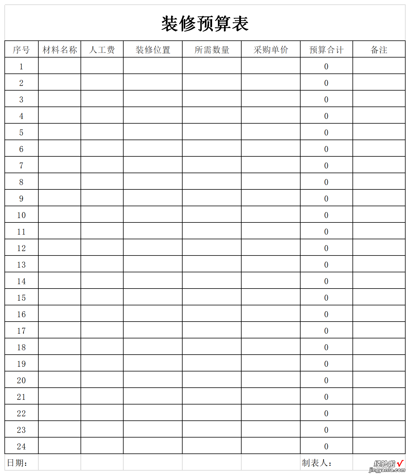 装修预算表Word文档下载