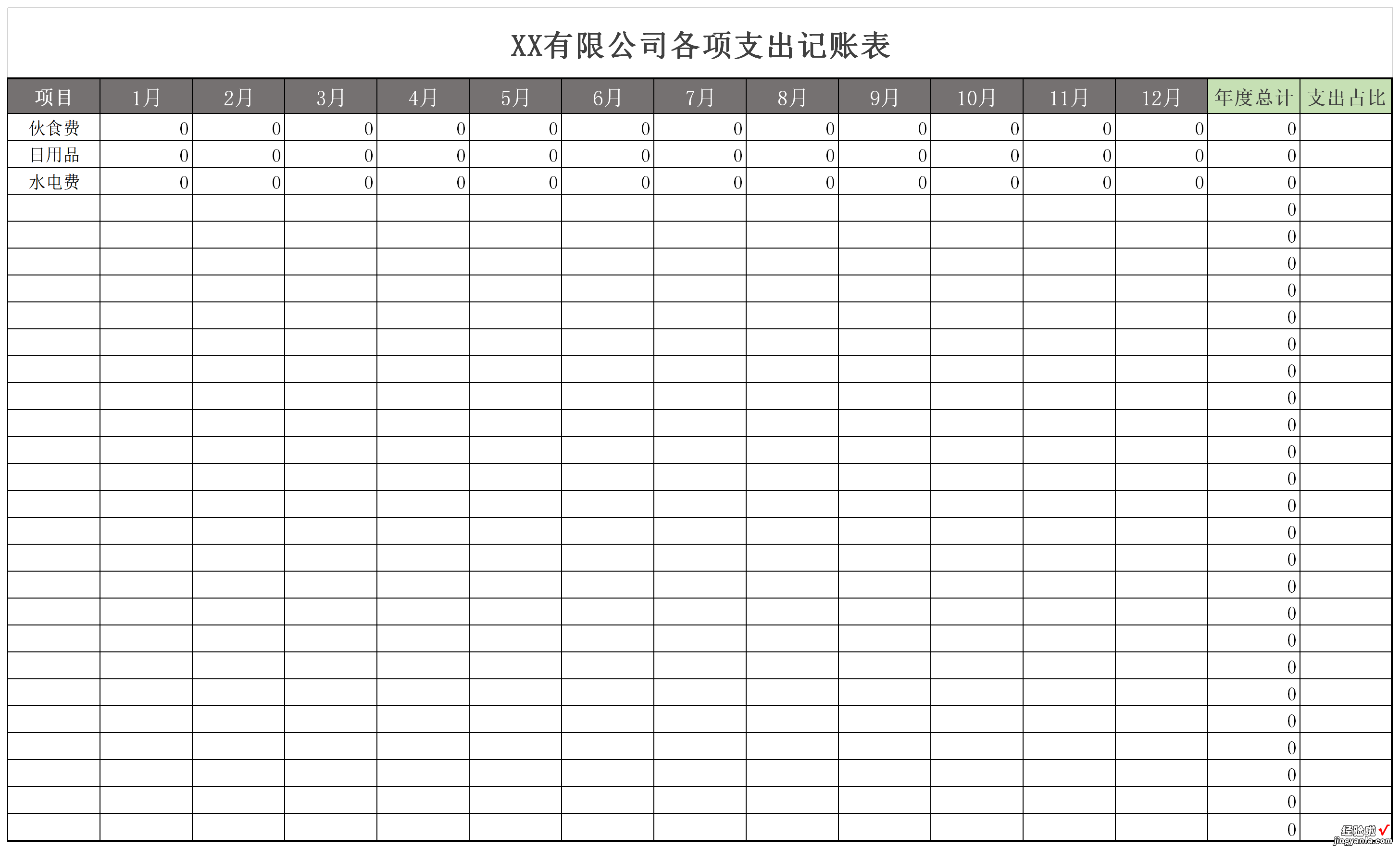 公司支出记账表Word文档下载