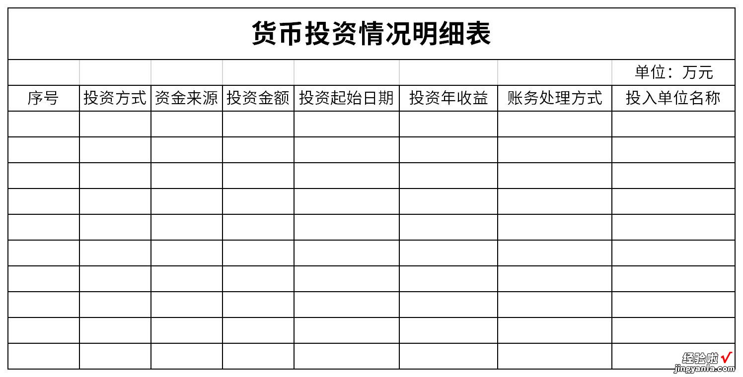 货币投资情况明细表Word文档下载