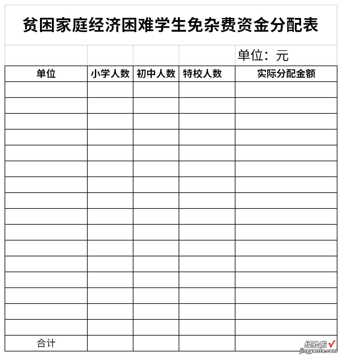 贫困家庭经济困难学生免杂费资金分配表Word文档下载