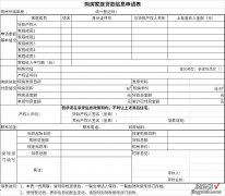 购房家庭贷款贴息申请表Word文档下载