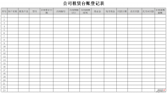 公司租赁台账Word文档下载