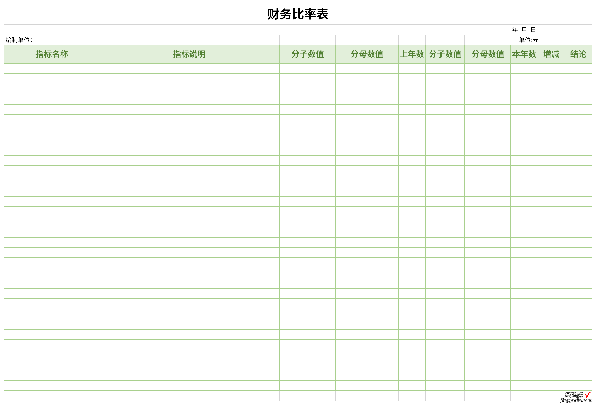 财务比率表Word文档下载