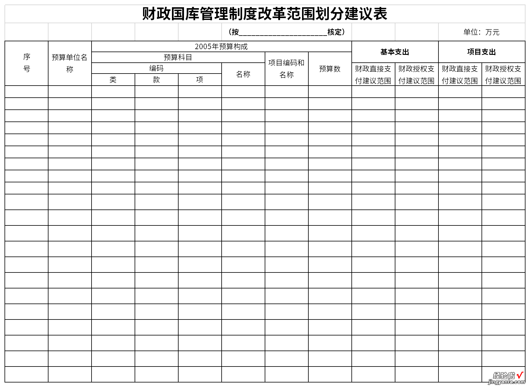 财政国库管理制度改革范围划分建议表Word文档下载