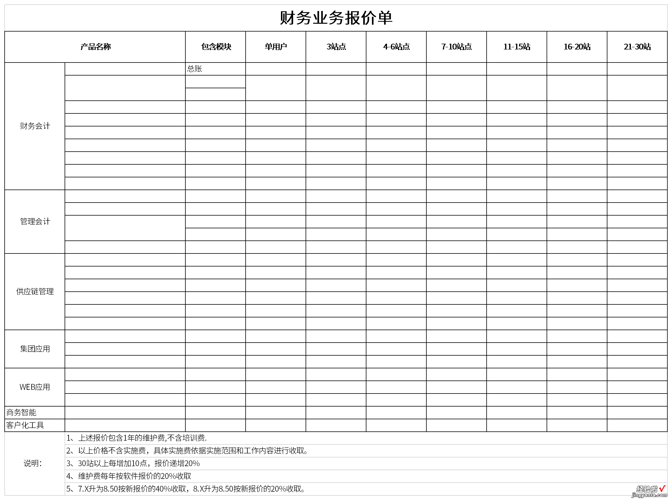 财务业务报价单Word文档下载