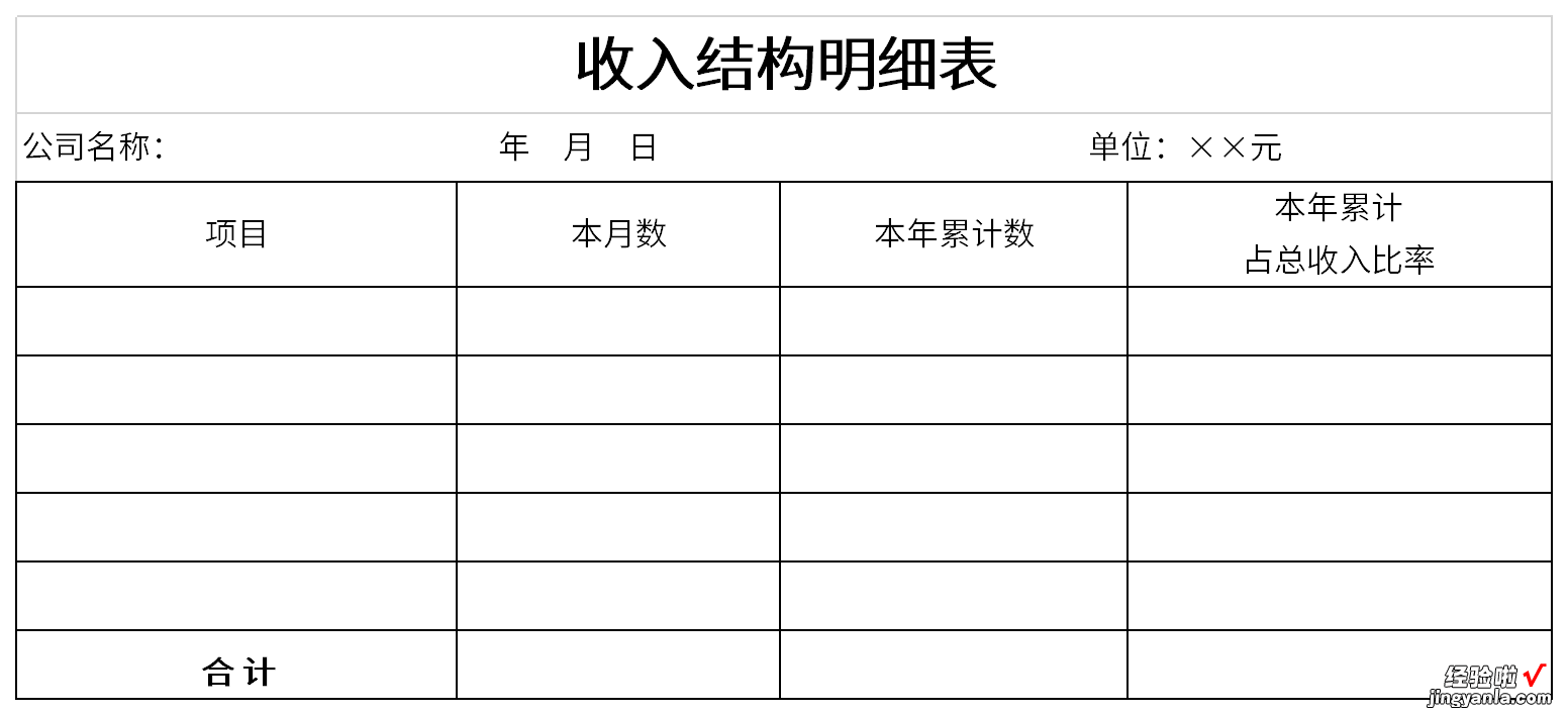 收入结构明细表Word文档下载