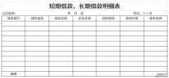 短期借款、长期借款明细表Word文档下载