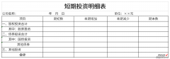 短期投资明细表Word文档下载