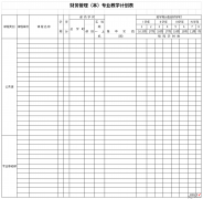 财务管理专业教学计划表Word文档下载