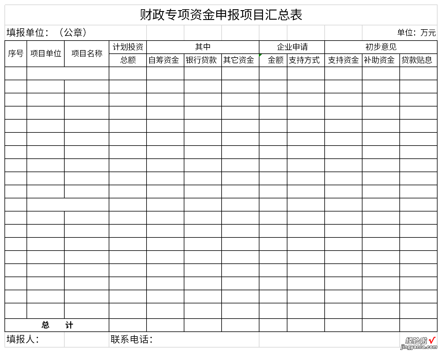 财政专项资金申报项目汇总表Word文档下载