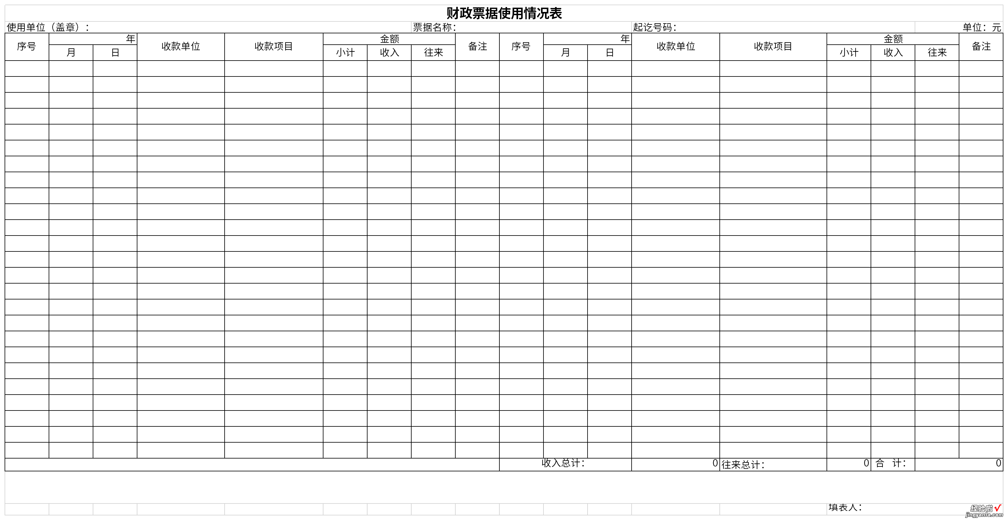 财政票据使用情况表Word文档下载