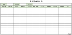 发票签收统计表Word文档下载