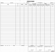 资金核实申报表Word文档下载