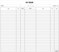 资产清查表Word文档下载