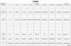 投资报表Word文档下载