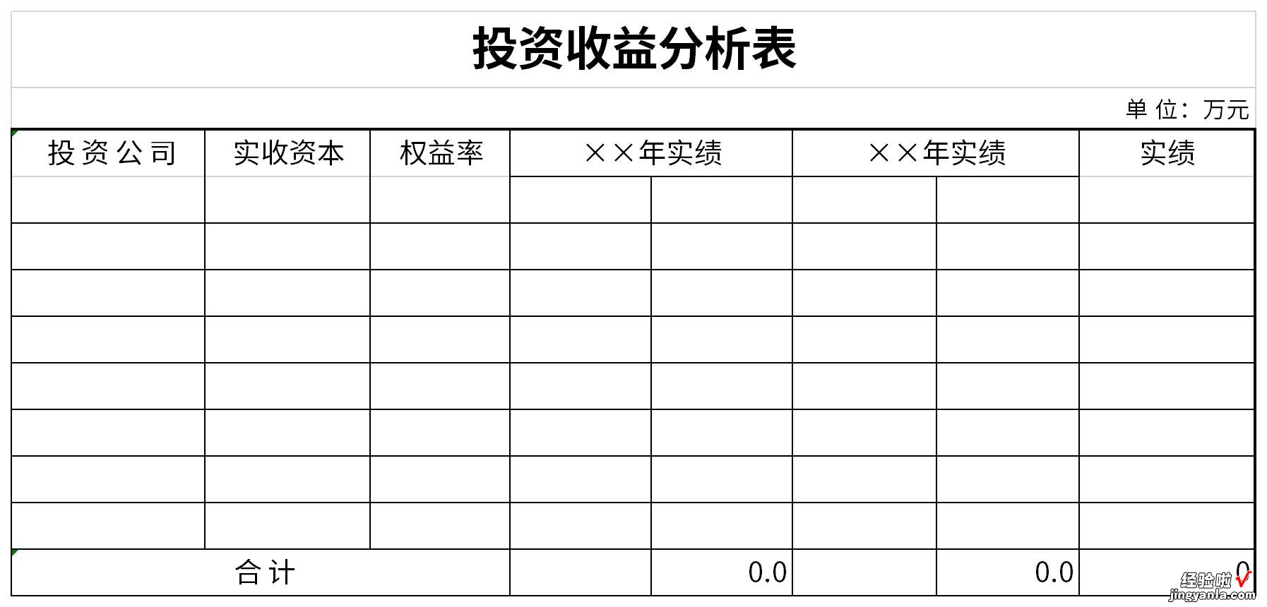 投资收益分析表Word文档下载