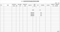 技改项目完成投资财务清单表Word文档下载