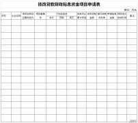 技改贷款财政贴息资金项目申请表Word文档下载