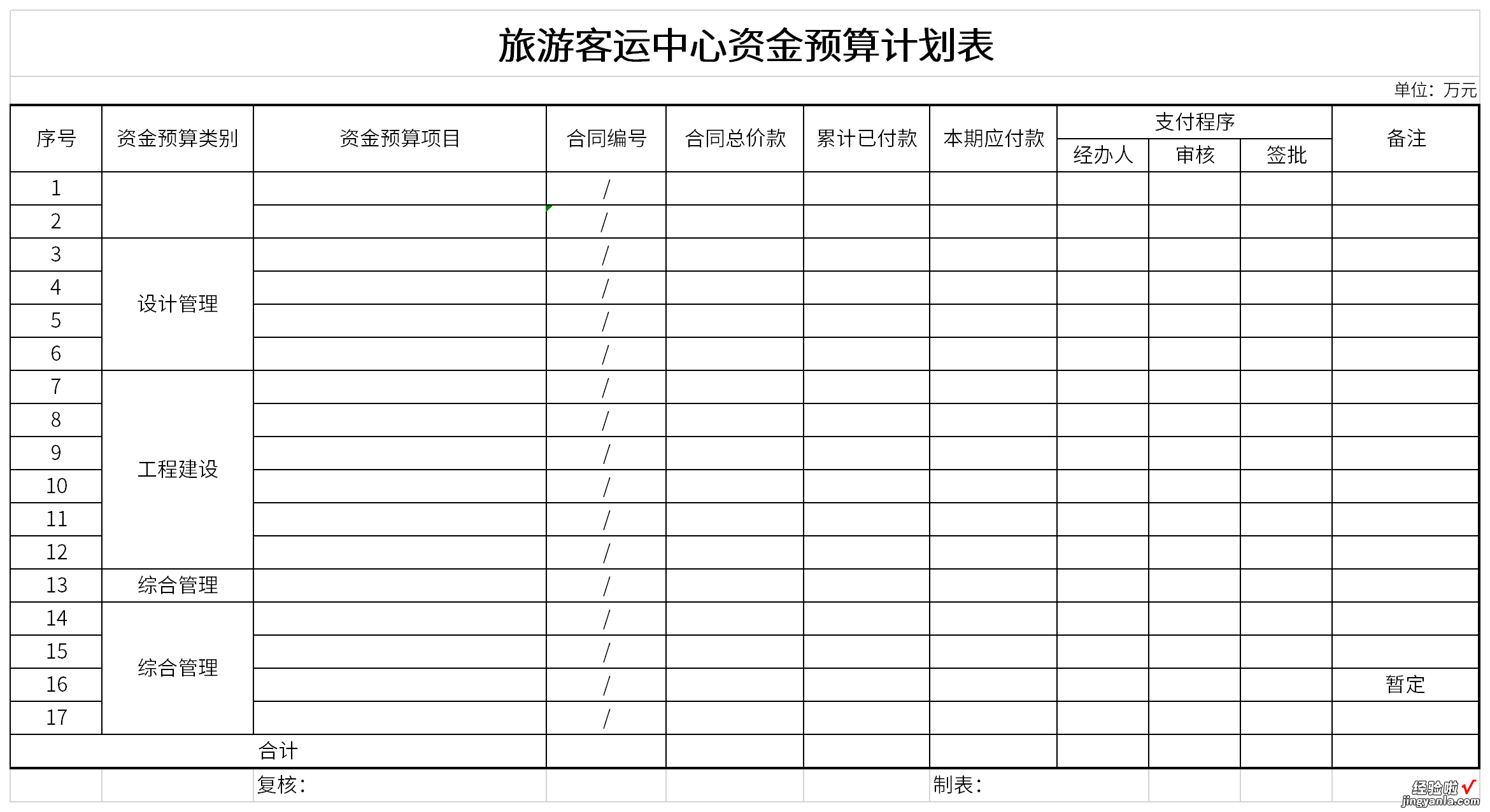 旅游客运中心资金预算计划表Word文档下载