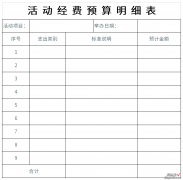 活动经费预算明细表Word文档下载