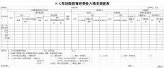 财政教育经费投入情况调查表Word文档下载