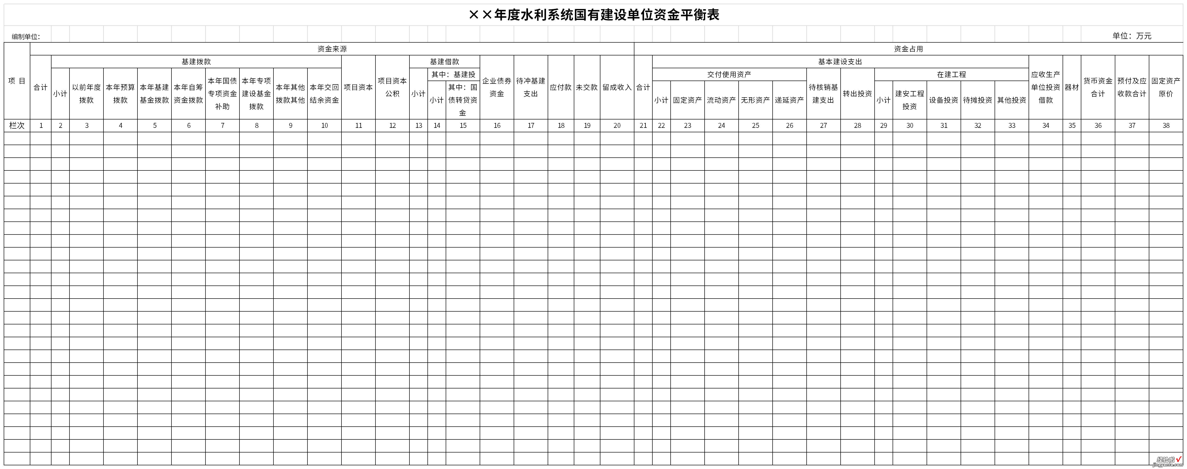 年度水利系统国有建设单位资金平衡表Word文档下载