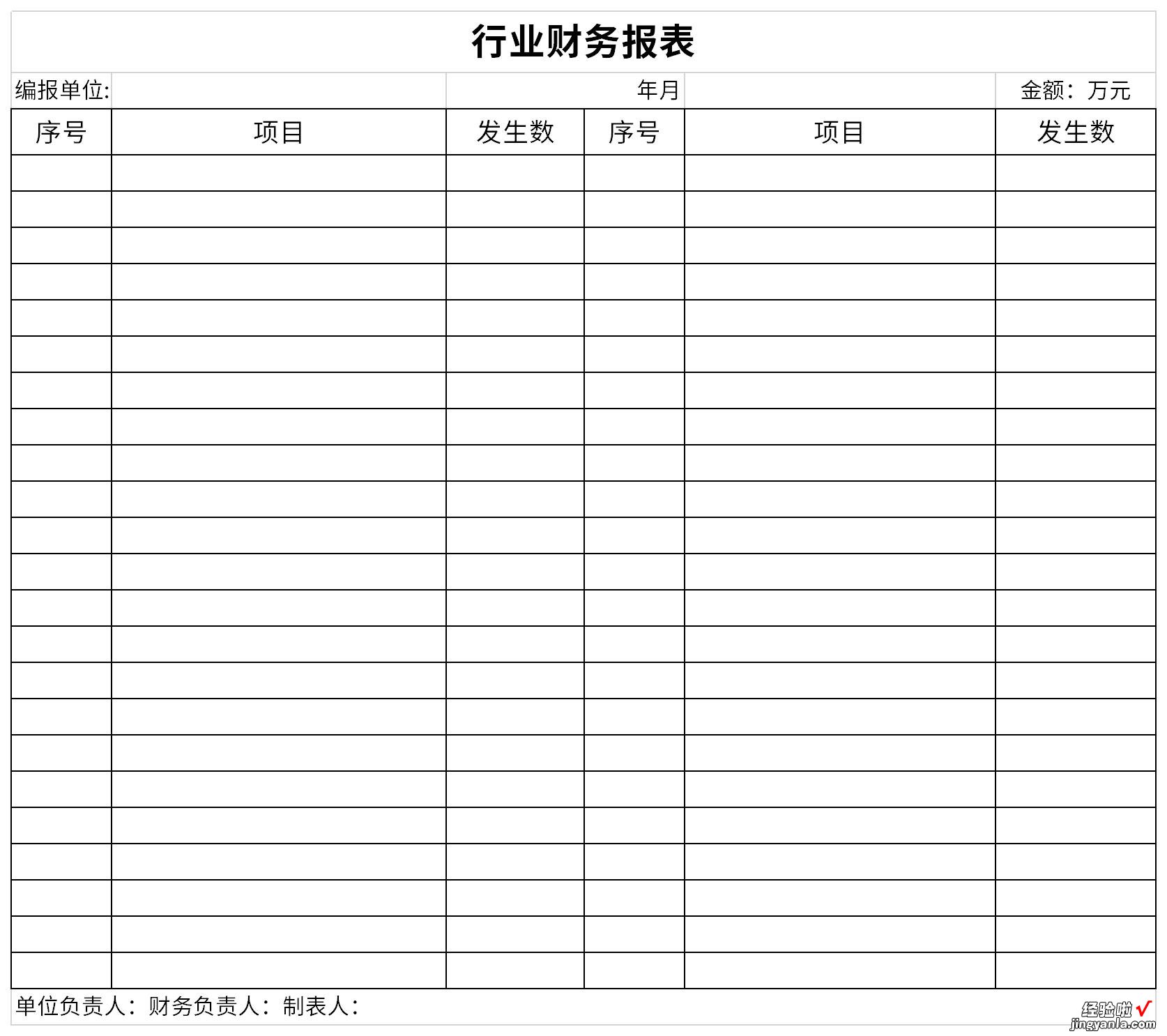 餐饮财务报表Word文档下载